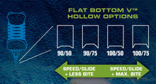 Load image into Gallery viewer, Flat Bottom V Sharpening
