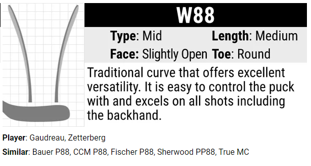 Warrior Alpha LX 20 Senior Stick – U.S. Hockey Supply