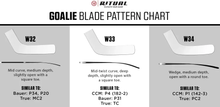 Load image into Gallery viewer, Warrior Ritual M3 Pro Goalie Stick
